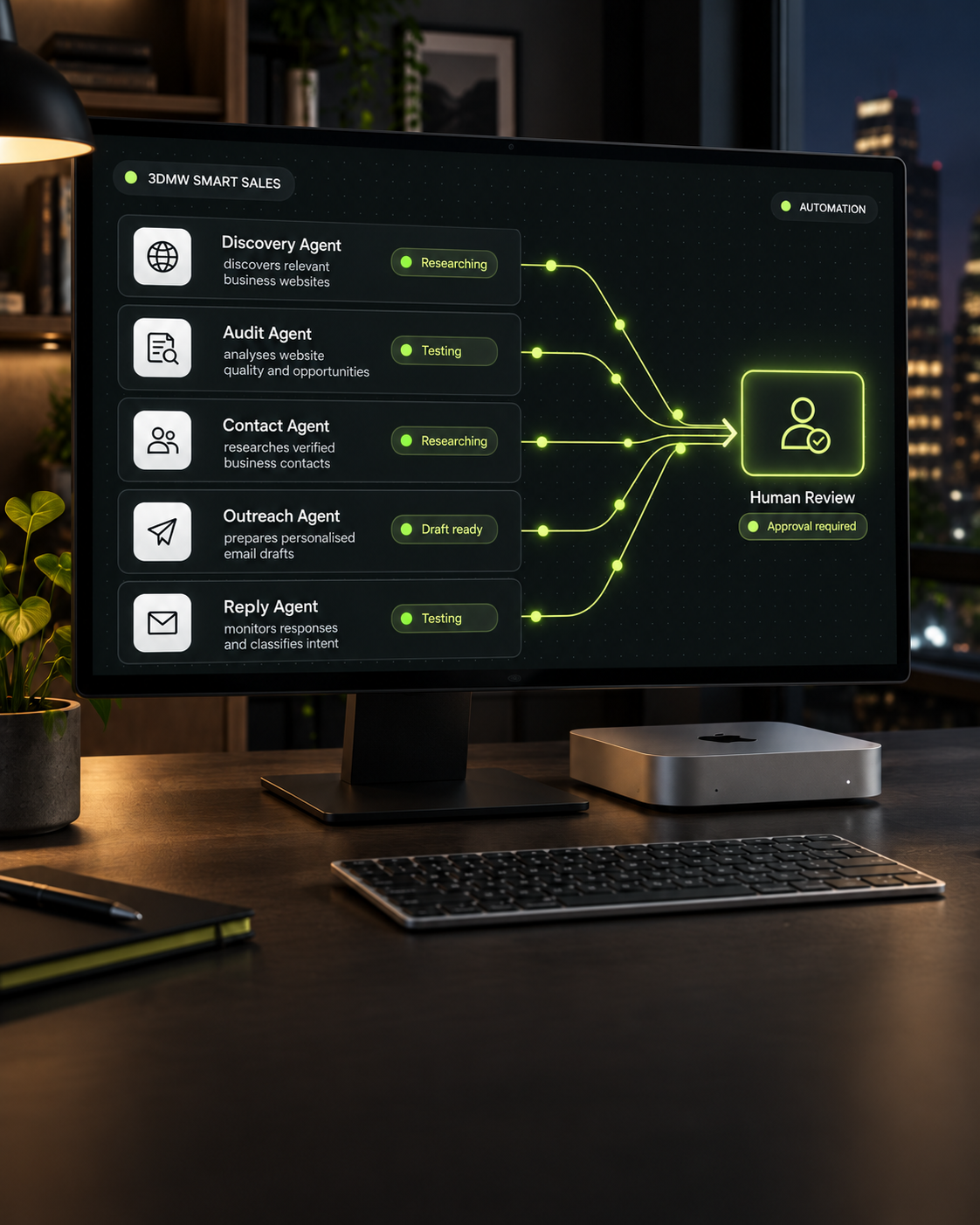 3DMW Smart Sales AI agent workflow